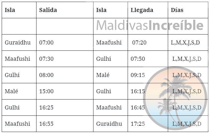Horarios de ferrys públicos en Maldivas